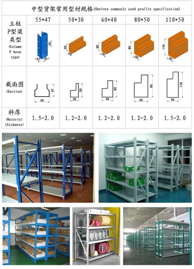 中A型貨架