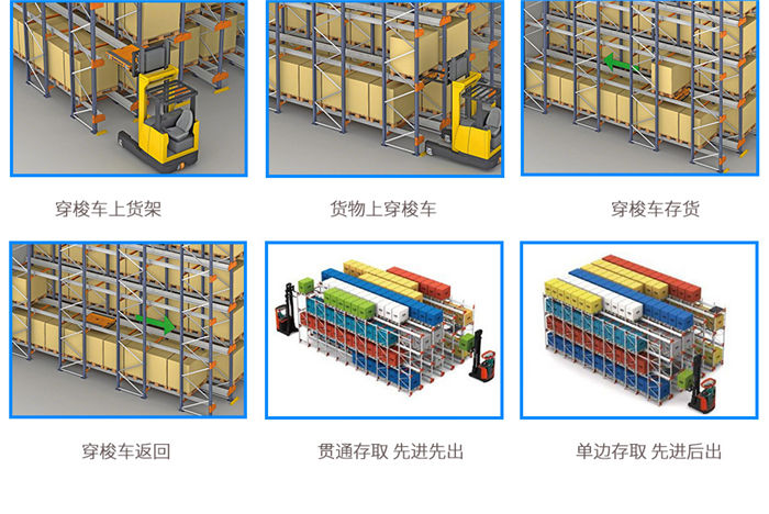 穿梭式貨架作業(yè)圖